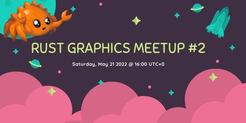 Rust Graphics Meetup