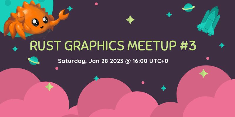 Rust Graphics Meetup