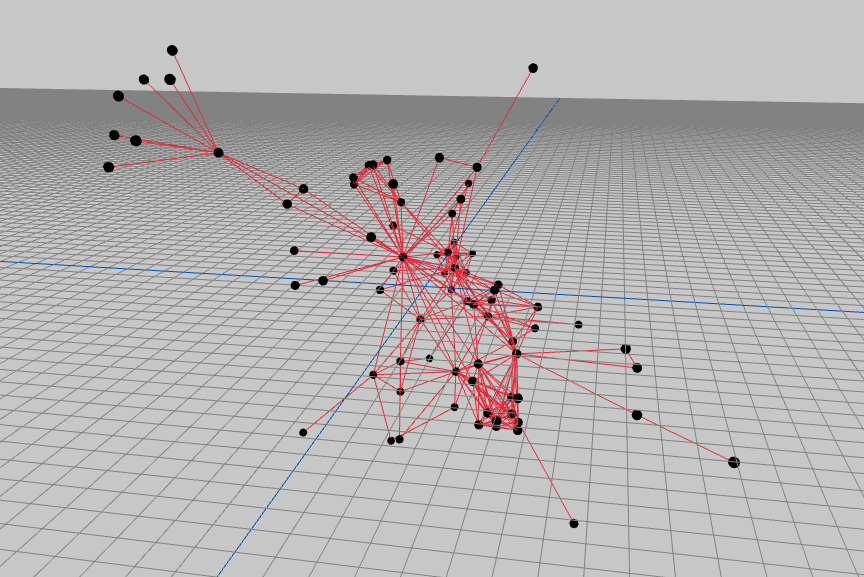 black dots connected with ed lines in #d space