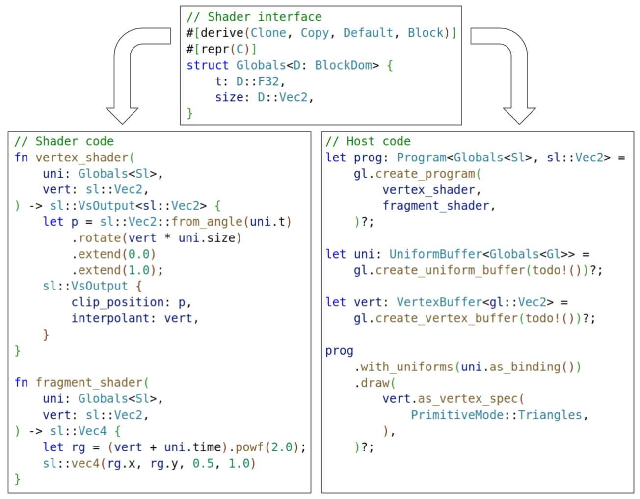 This Month in Rust GameDev #3 - October 2019